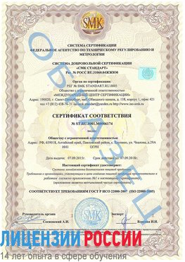 Образец сертификата соответствия Радужный Сертификат ISO 22000